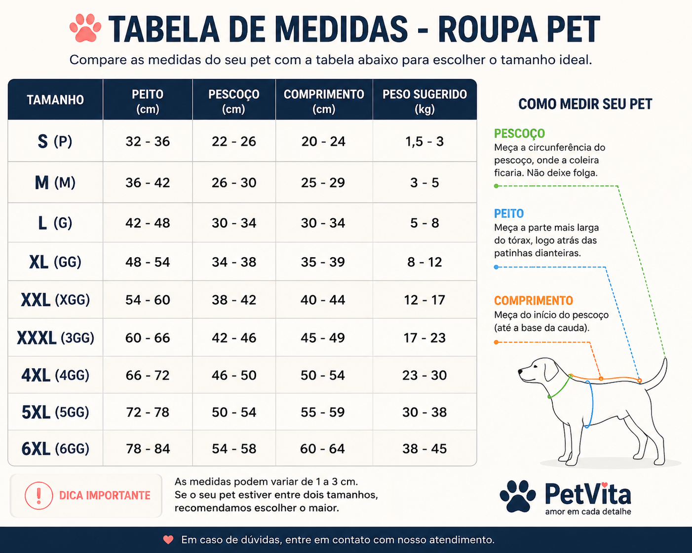🐶 Camisa Estilo Brasil Nº10 para Pets (-32% OFF) | Seu pet na torcida